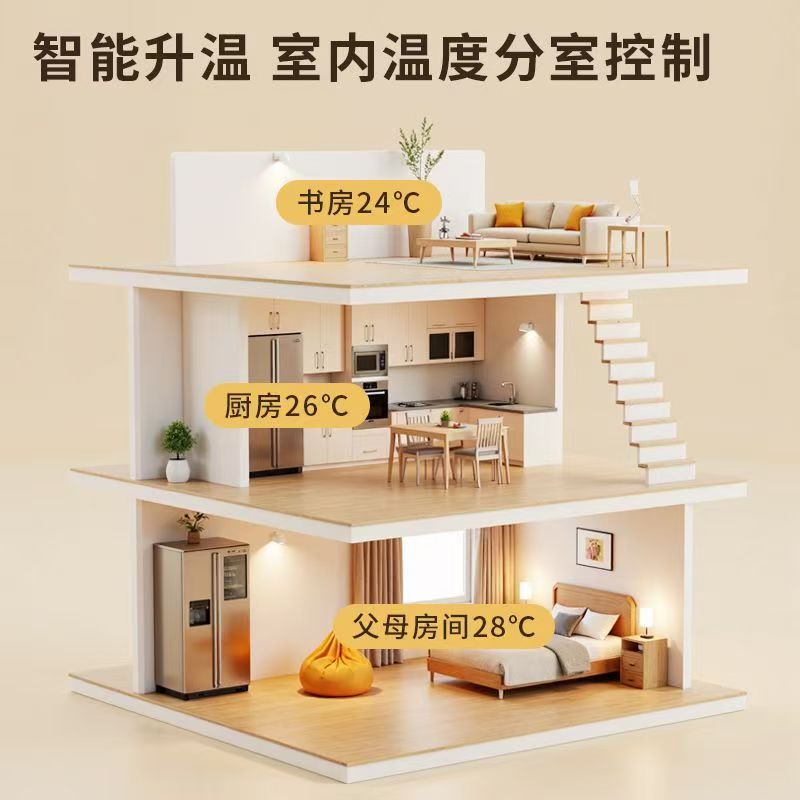 多伦县 石墨烯电地暖公司哪家好？户型适配方案指南